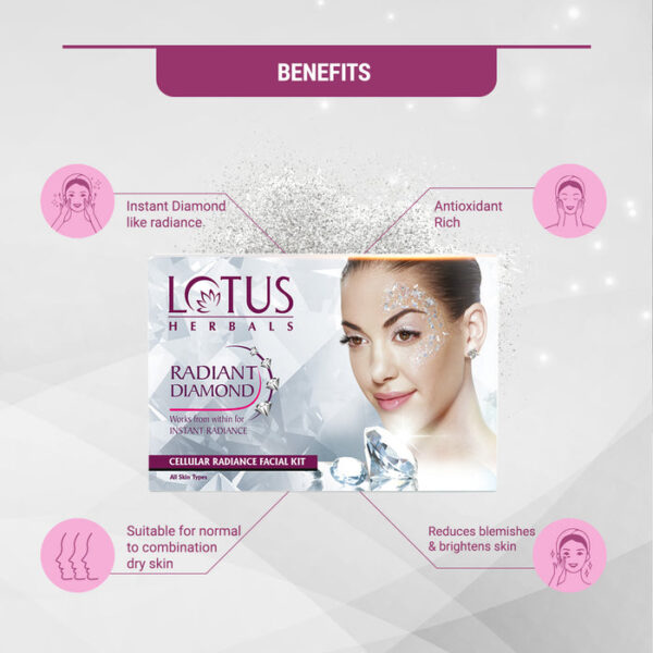 LOTUS HERBAL RADIANT DIAMOND WORK FROM WITHIN FOR INSTANT RADIANCE CELLULAR RADIANCE FACIAL KIT FOR ALL TYPE SKIN